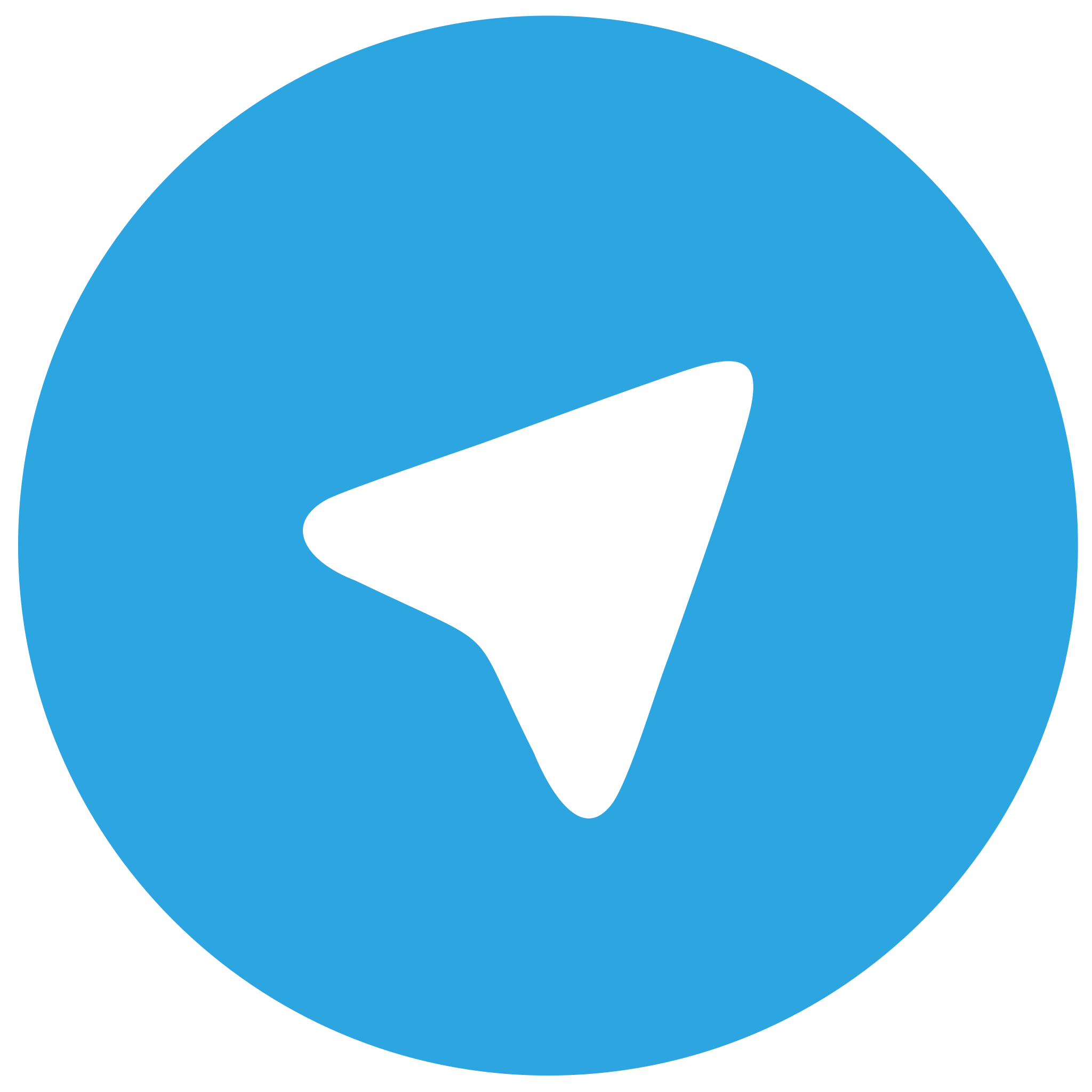 Telegram桌面版下载-Telegram web